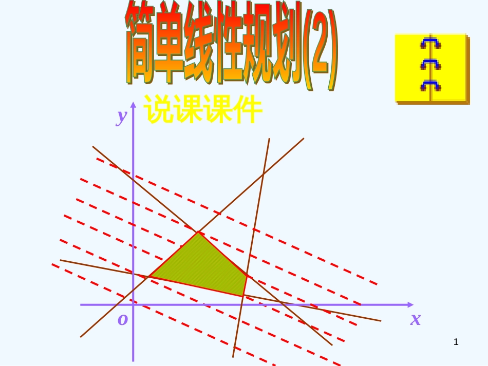 高二数学 简单线性规划说课课件_第1页