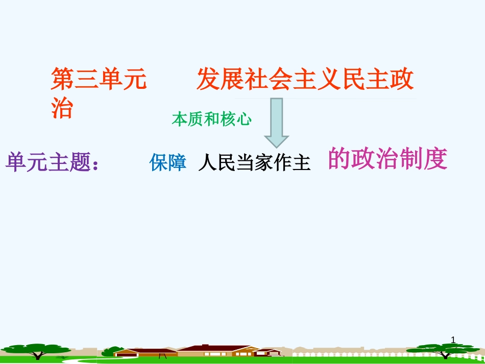 高中政治 第三单元第三单元复习课件 新人教版必修2_第1页