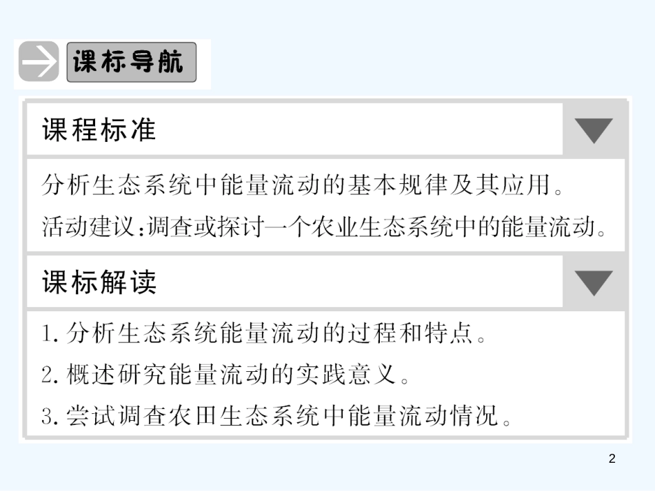 高中生物 5-2生态系统的能量流动课件 新人教版必修3_第2页