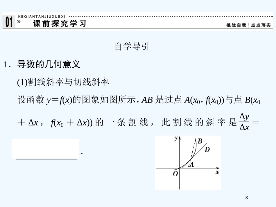 （新课程）高中数学《1.1.3导数的几何意义》课件 新人教A版选修2-2_第3页