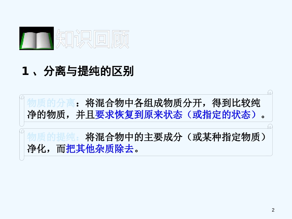 高中化学 专题一 物质的分离与提纯 课件 苏教版选修6_第2页