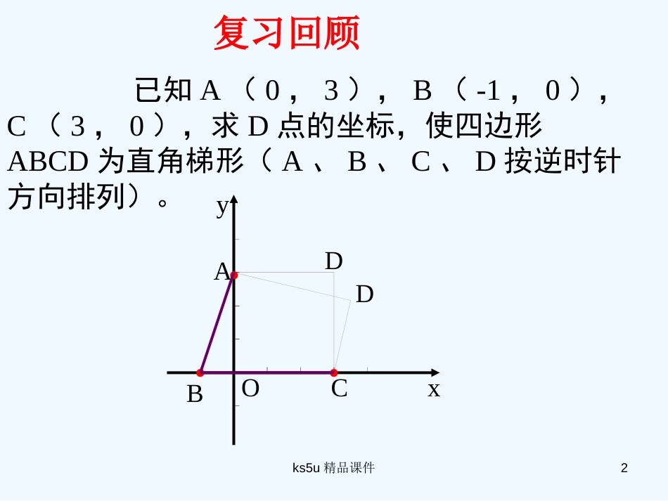 高中数学 3.1直线的倾斜角与斜率 课件一 新人教A版必修2_第2页