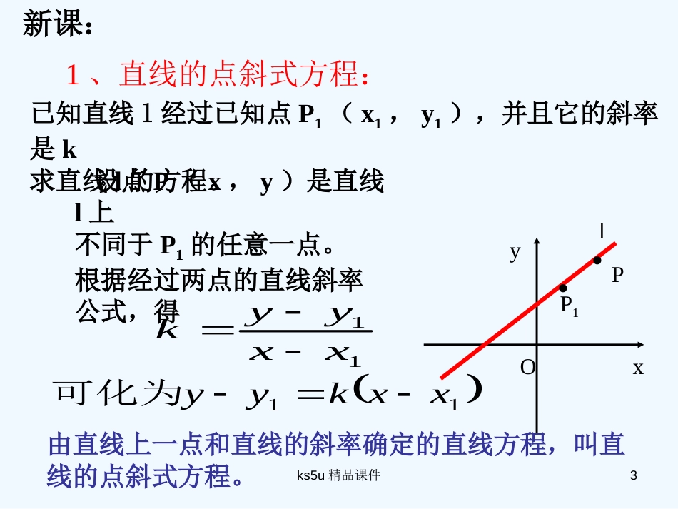 高中数学 3.1直线的倾斜角与斜率 课件一 新人教A版必修2_第3页