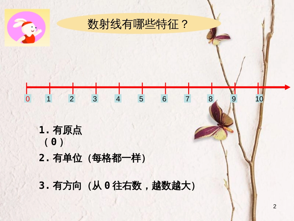 一年级数学上册 2.4 数射线课件 沪教版_第2页