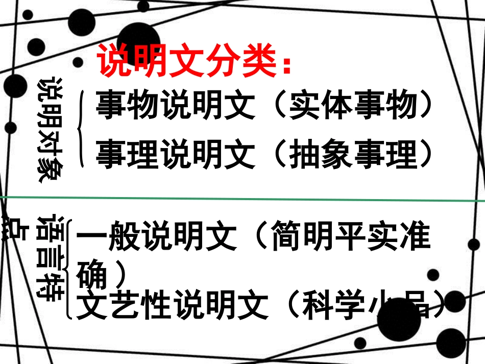 八年级语文上册 第五单元 19《苏州园林》课件2 苏教版_第2页