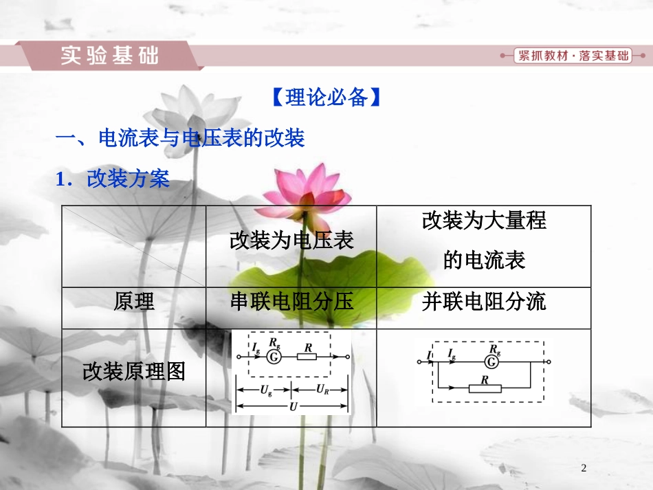 （新课标）高考物理一轮复习 第八章 恒定电流 实验十一 练习使用多用电表课件_第2页