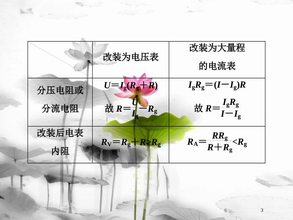 （新课标）高考物理一轮复习 第八章 恒定电流 实验十一 练习使用多用电表课件_第3页