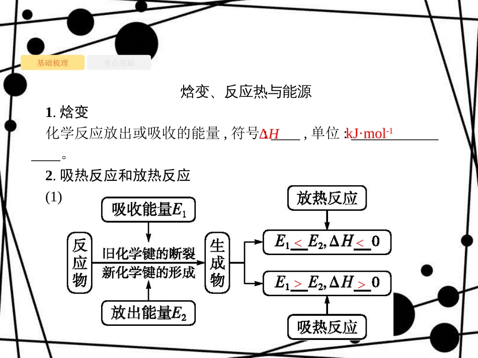 高考化学大一轮复习 第六单元 化学反应与能量 6.1 化学反应与能量变化课件 新人教版_第3页