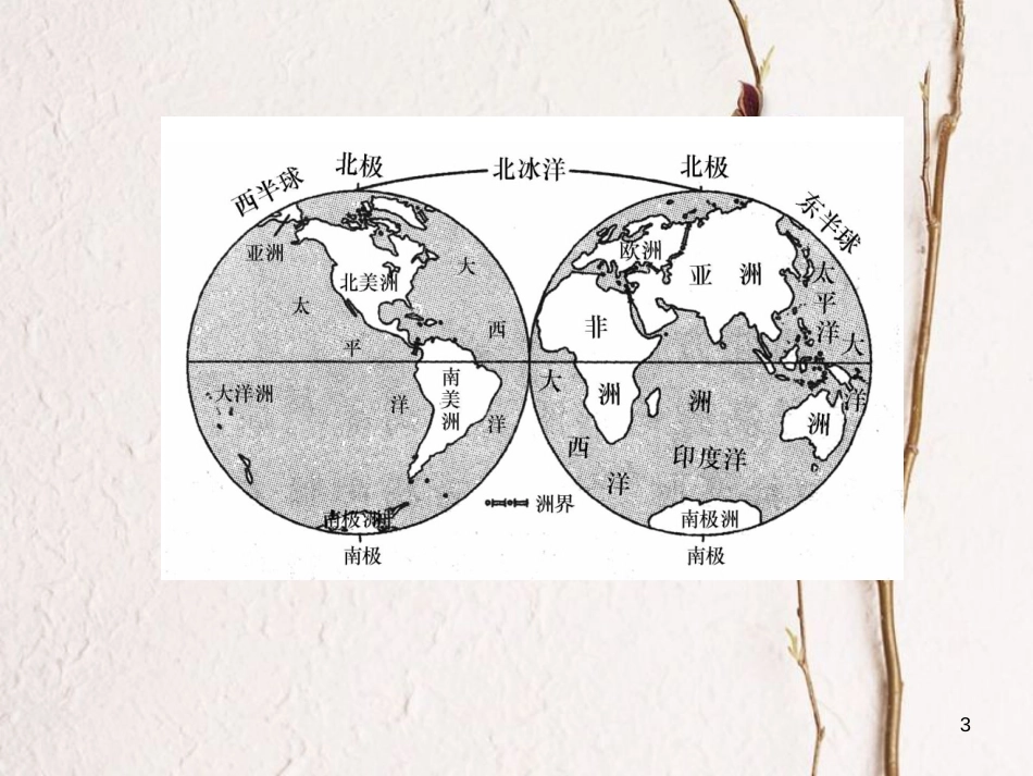 湖北省襄阳市中考地理 第5讲 陆地与海洋复习课件2_第3页