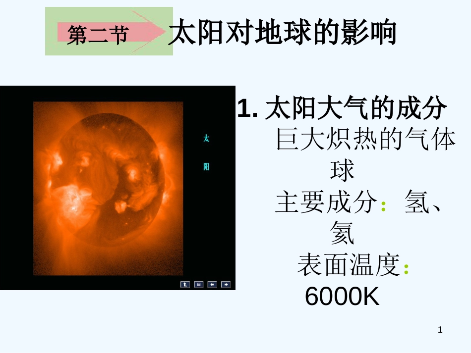 高中地理 太阳对地球的影响课件 新人教版必修1_第1页