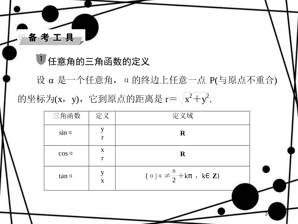 高考数学二轮复习 第二部分 讲重点 小题专练 2-4 三角函数、向量课件 理_第3页