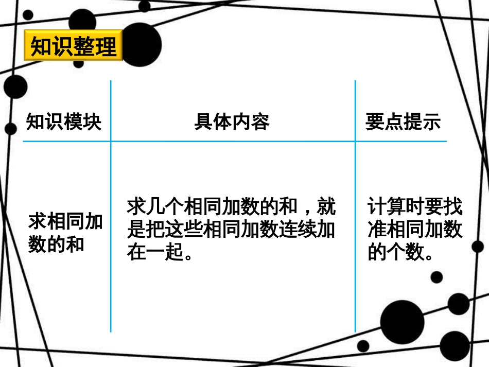 二年级数学上册 第一单元 乘法的初步认识复习课课件 青岛版_第2页