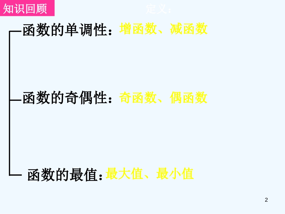 高中数学 1-3单元复习 函数的基本性质课件 新人教A版必修1_第2页