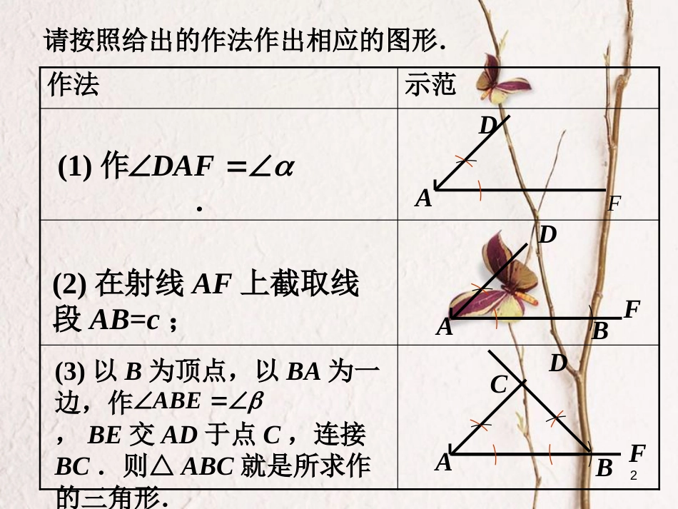 七年级数学下册 4.4《用尺规作三角形》给定两边及夹角作三角形做一做素材 （新版）北师大版_第2页