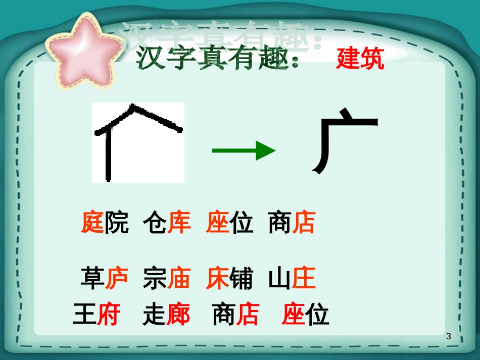 三年级语文上册 语文百花园七课件 语文S版_第3页