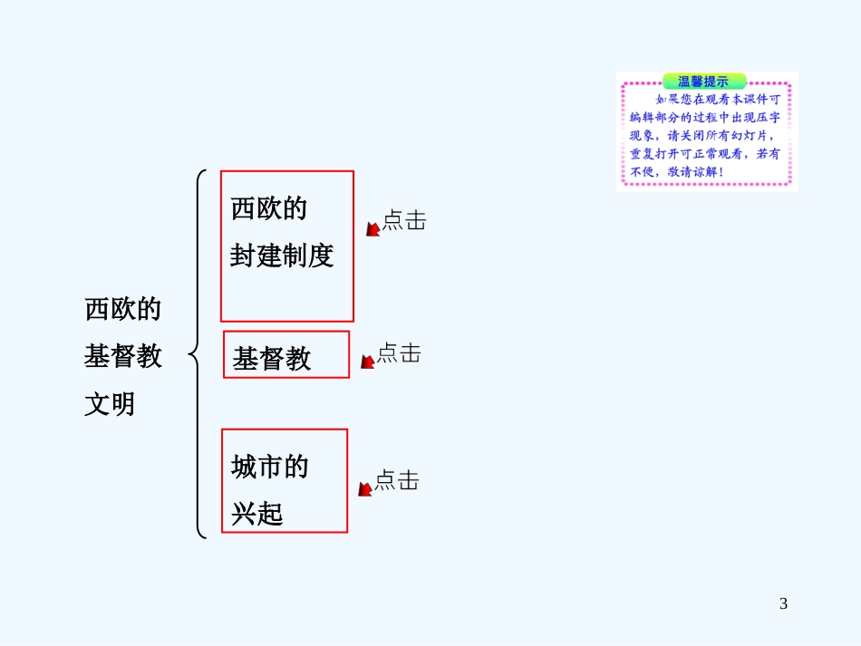 （新课标）八年级历史下册 4.20西欧的基督教文明课件 北师大版_第3页