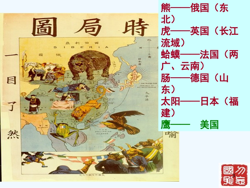高中历史 戊戌变法 岳麓版选修1_第3页