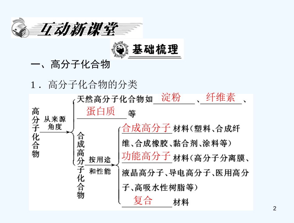 高中化学 第五章 第二节　应用广泛的高分子材料课件 新人教版选修5_第2页