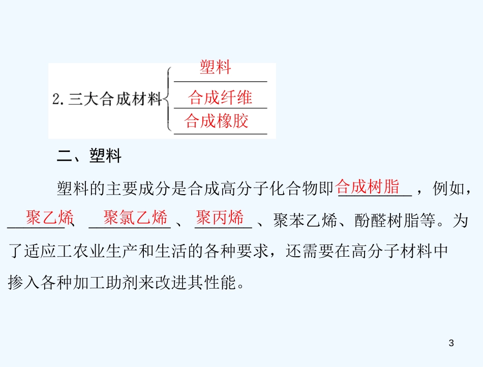 高中化学 第五章 第二节　应用广泛的高分子材料课件 新人教版选修5_第3页