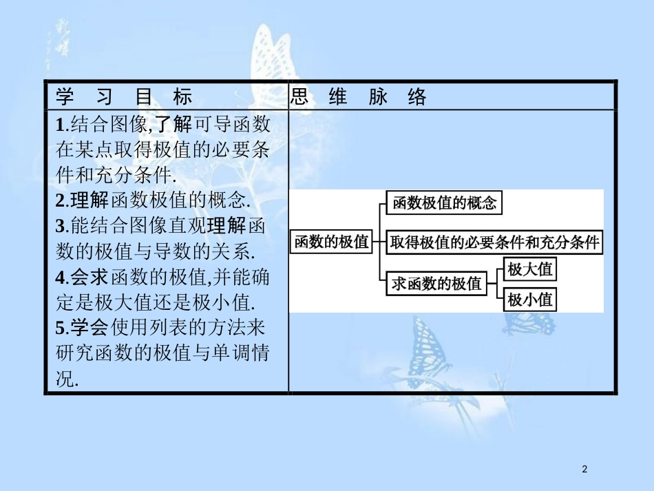 高中数学第三章导数应用3.1函数的单调性与极值3.1.2函数的极值课件北师大版选修2-2_第2页