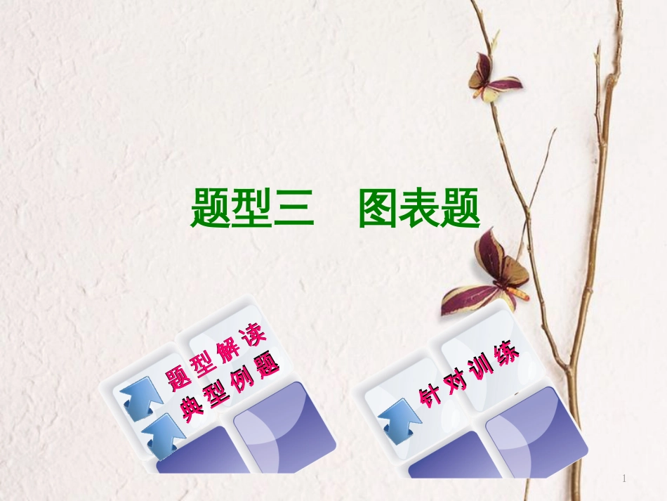 （湖南专版）中考政治题型三图表题复习课件_第1页