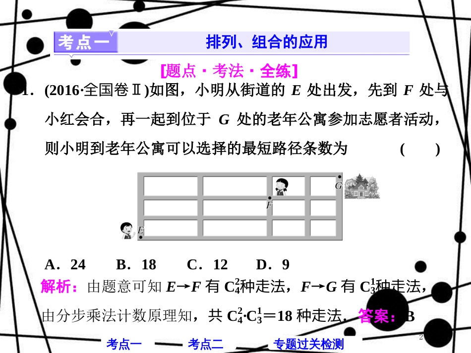 高考数学二轮复习 第一部分 层级一 送分专题（八）排列与组合、二项式定理课件 理_第2页