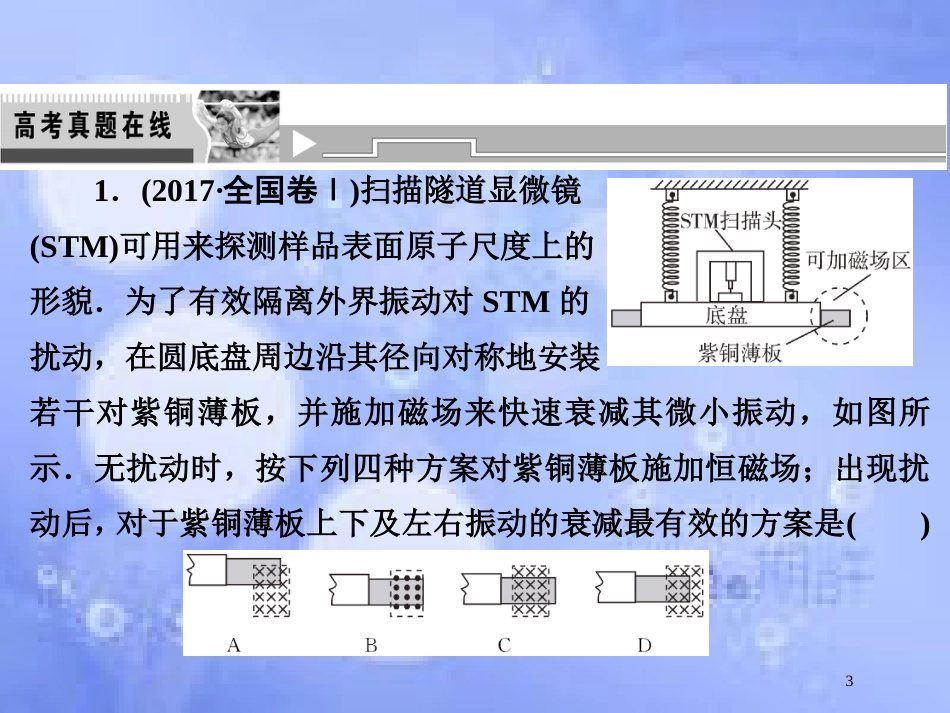 高考物理二轮复习 第一部分 专题四 电路与电磁感应 第2讲 电磁感应规律及其应用课件 新人教版_第3页