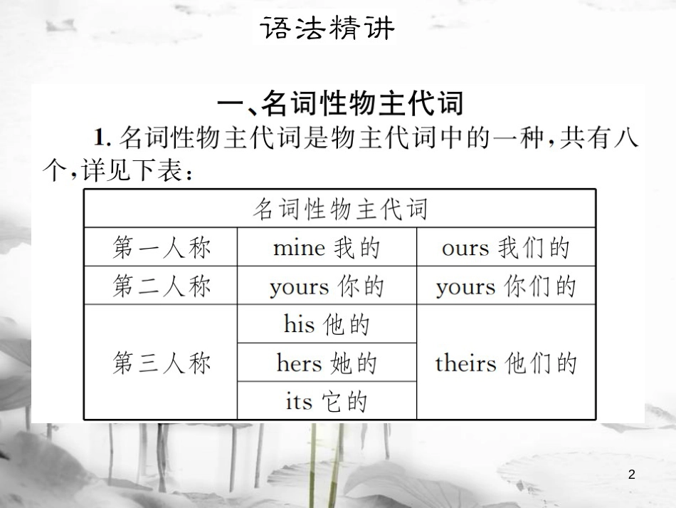 （浙江专版）七年级英语上册 Unit 3 Is this your pencil语法小专题课件 （新版）人教新目标版_第2页