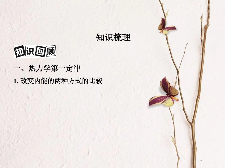 （北京专用）2019版高考物理一轮复习第十四章热学第2讲热力学定律与能量守恒课件_第2页