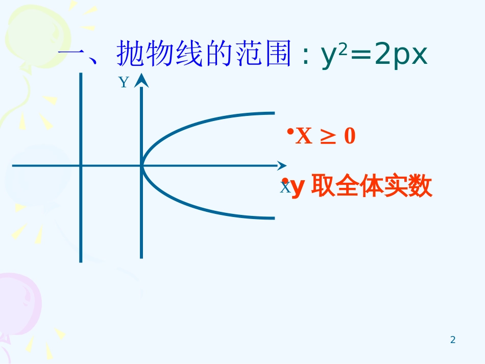 高中数学 物线的几何性质课件 新人教版选修2-1_第2页