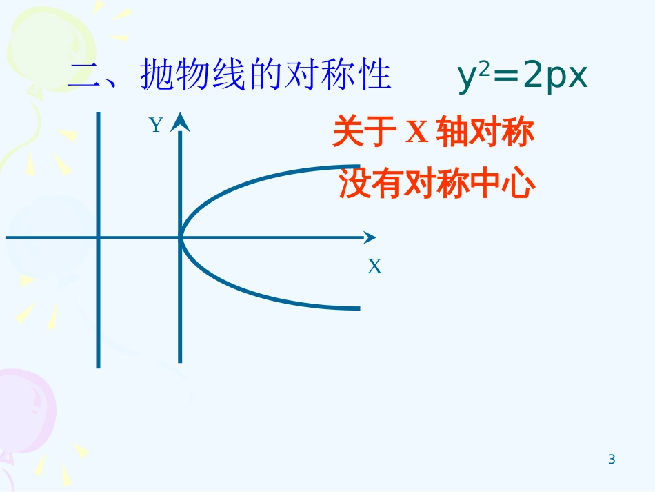 高中数学 物线的几何性质课件 新人教版选修2-1_第3页