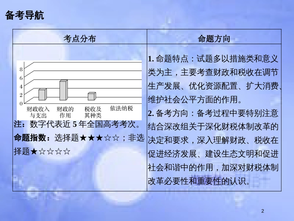 高考政治一轮复习 第三单元 收入与分配 课时2 财政与税收课件 新人教版必修1_第2页