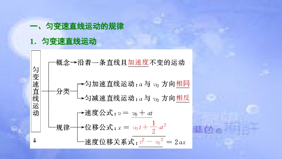 高考物理一轮复习 第一章 运动的描述 匀变速直线运动 第二讲 匀变速直线运动的规律课件_第2页