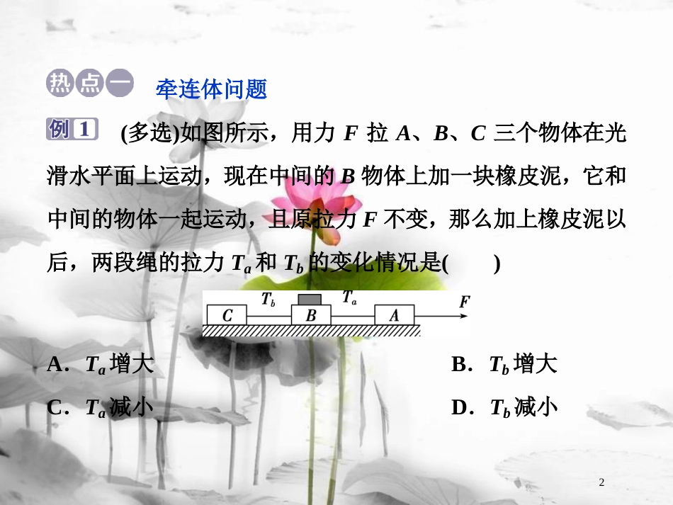 （新课标）高考物理一轮复习 第三章 牛顿运动定律章末热点集训课件_第2页