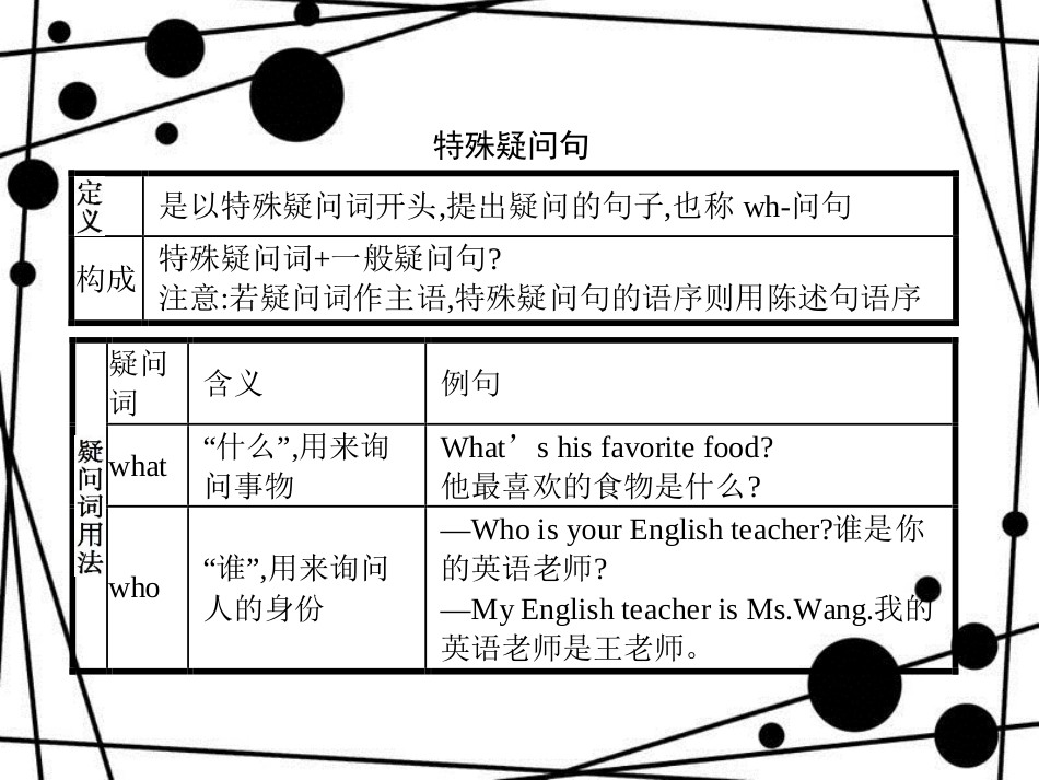 七年级英语上册 单元语法突破9课件 （新版）人教新目标版_第2页