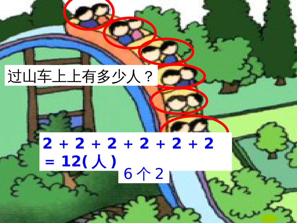 二年级数学上册 第一单元 乘法的初步认识教学课件 青岛版_第2页