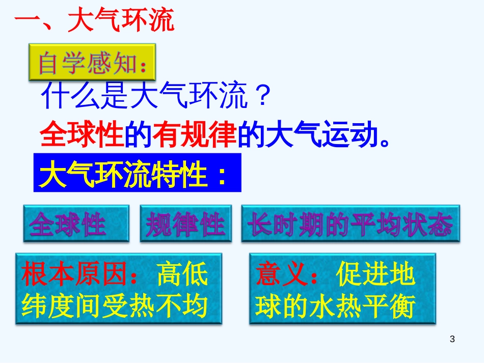 高中地理 2.2.1气压带风带第一课时课件 新人教版_第3页