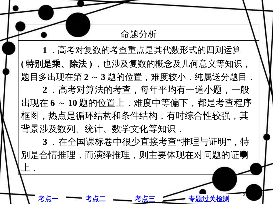 高考数学二轮复习 第一部分 层级一 45分的基础送分 专题（五）复数、算法、推理与证明课件 文_第3页