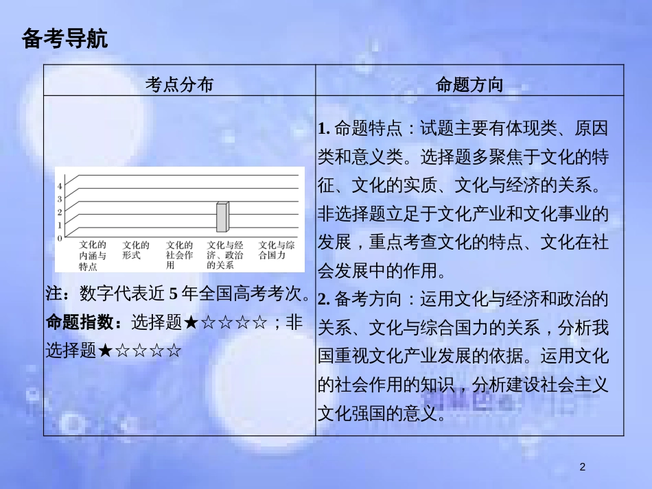 高考政治一轮复习 第一单元 文化与生活 课时1 文化与社会课件 新人教版必修3_第2页