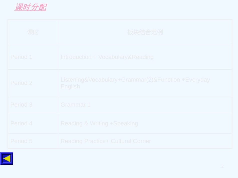 高中英语 Module 6 The World’s Cultural Heritage(共5课时)[TY]课件 外研版_第2页