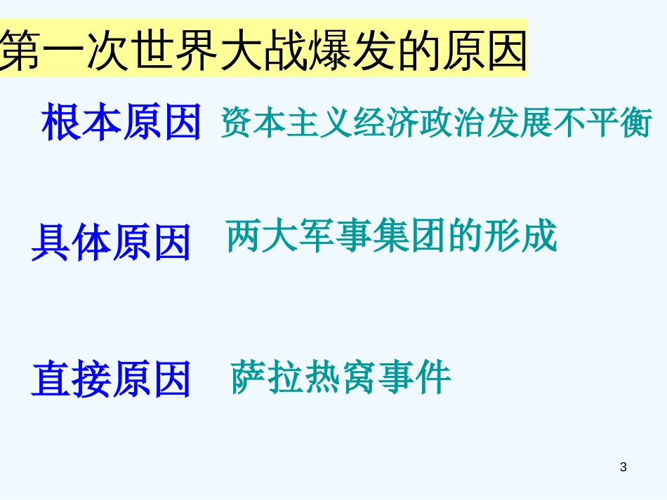 高中历史上册 世界近代现代史《第一次世界大战》课件3 大纲人教版_第3页