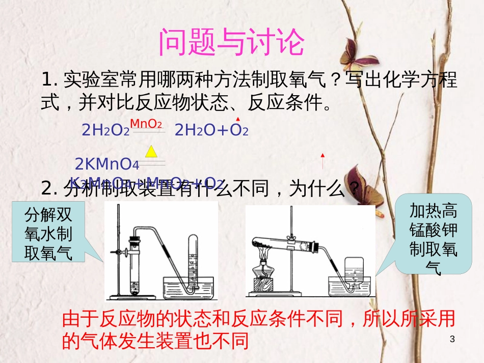 九年级化学上册 第6单元 燃烧与燃料 到实验室去 二氧化碳的实验室制取与性质课件1 （新版）鲁教版_第3页