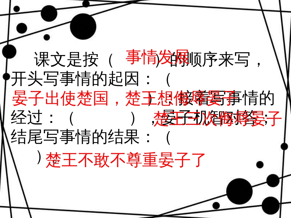 八年级语文上册 第二单元 9 晏子使楚课件 苏教版_第2页