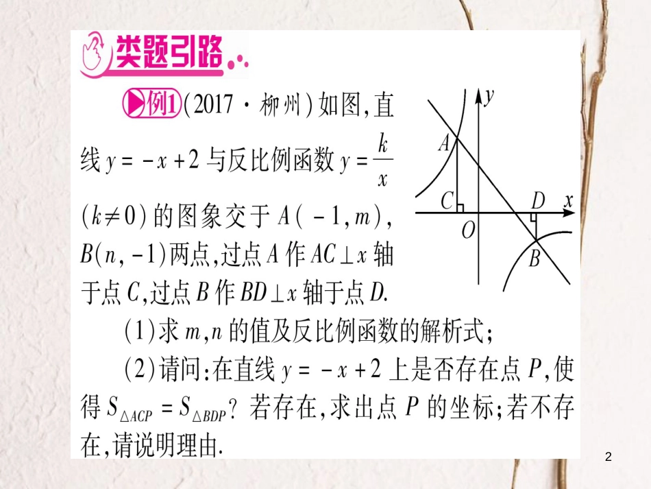 湖南省中考数学复习 第2轮 中档题突破 专项突破5 反比例函数的综合题课件_第2页