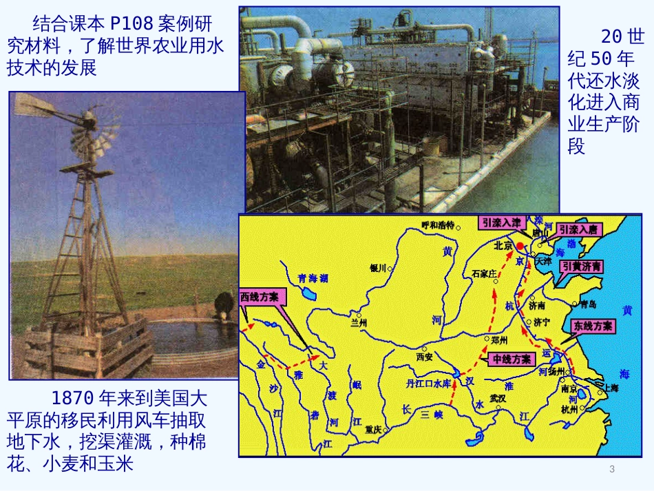 高中地理 《水资源对人类生存和发展的意义》精品课件 中图版必修1_第3页