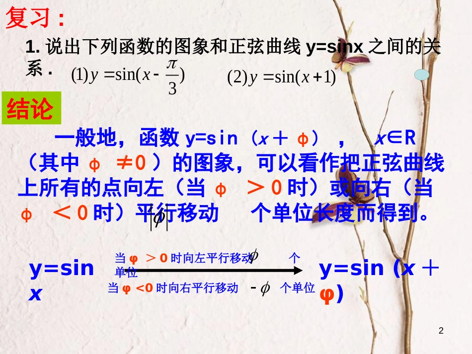 江苏省宿迁市高中数学 第一章 三角函数 1.3.3 函数y=Asin（ωx φ）的性质和图象（1）课件 苏教版必修4_第2页