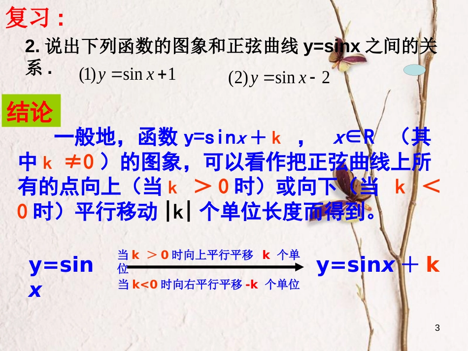 江苏省宿迁市高中数学 第一章 三角函数 1.3.3 函数y=Asin（ωx φ）的性质和图象（1）课件 苏教版必修4_第3页