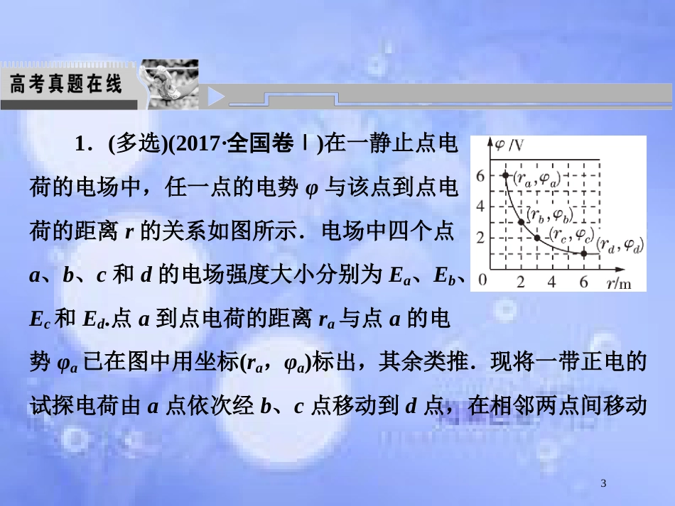 高考物理二轮复习 第一部分 专题二 能量与动量 第2讲 能量和动量观点在电磁学中的应用课件 新人教版_第3页