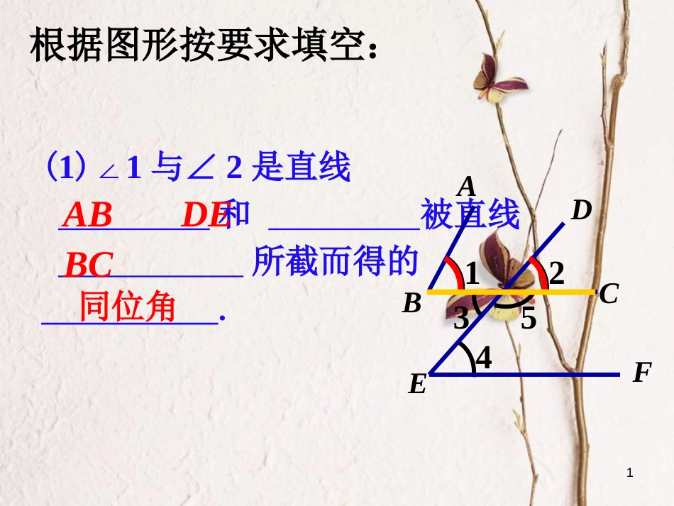 七年级数学下册 9.1 同位角、内错角、同旁内角拓展素材 （新版）青岛版_第1页