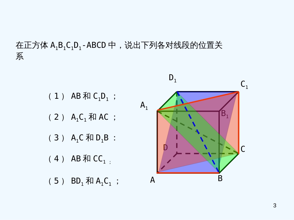 高中数学2.1　平面与平面之间的位置关系　课件人教版必修2_第3页